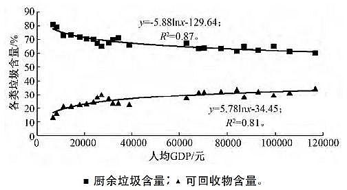 һƷ3AӺYaSҷڅ£҇̎Fɷc̎ģʽ