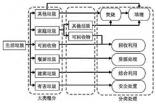һƷ3AӺYaSҷڅ҇̎Fɷc̎ģʽ