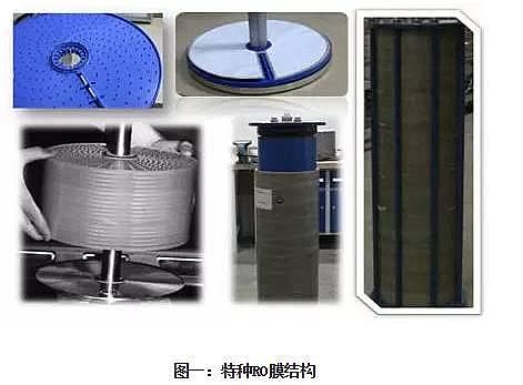 高效反沖洗濾帽生產廠家零排放水處理技術--4種核心工藝