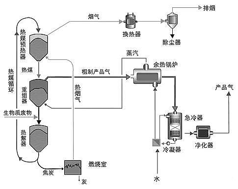 水處理劑11%次氯酸鈉生產廠家疫情下武漢市醫廢處置及應急管理