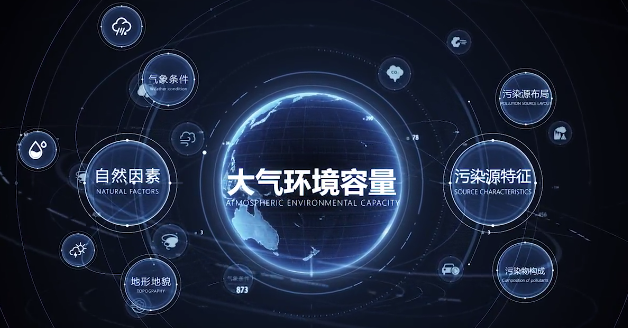 高品相多面空心球填料生產(chǎn)廠家硬核科普環(huán)境容量變化如何導致空氣污染
