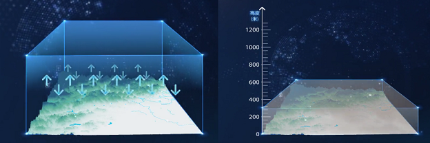 高品相多面空心球填料生產(chǎn)廠家硬核科普環(huán)境容量變化如何導致空氣污染