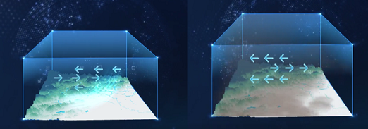 高品相多面空心球填料生產(chǎn)廠家硬核科普環(huán)境容量變化如何導致空氣污染