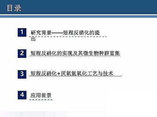 2020wׄSˮÓоM(jn)չ