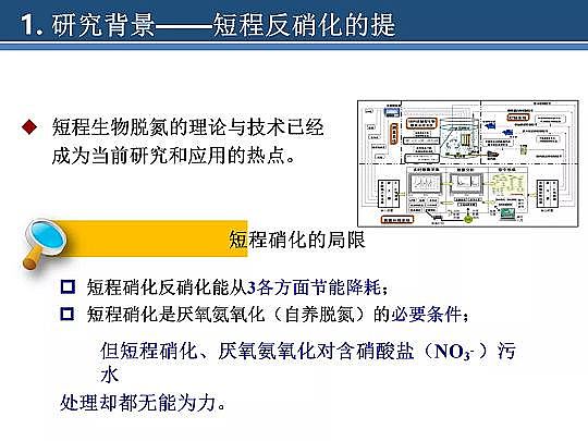 2020wׄSˮÓоM(jn)չ