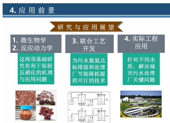 2020wׄSˮÓоM(jn)չ