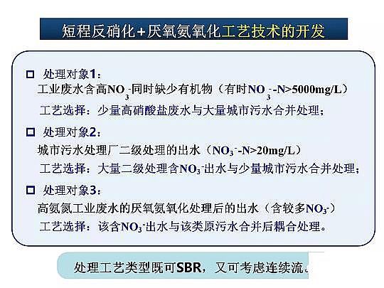 2020wׄSˮÓоM(jn)չ