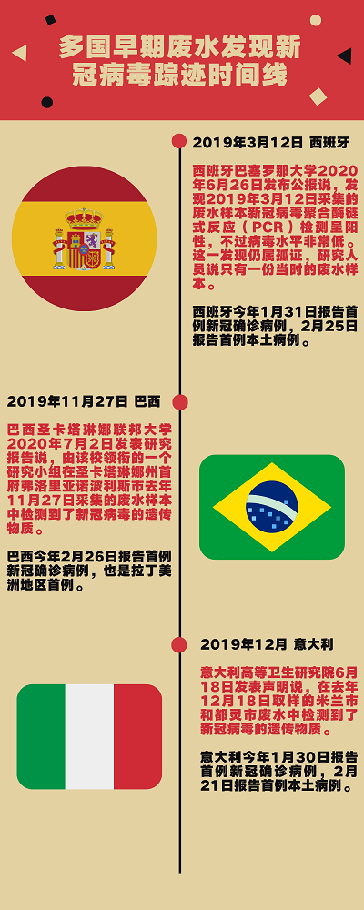 2020xӽQ֬aSˮоԴ | ڏUˮоlF¹ڲۙErg