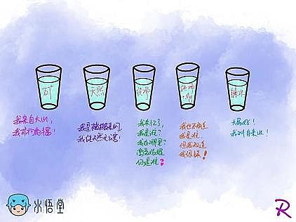 環(huán)保3A分子篩生產廠家自來水真的不好喝嗎?