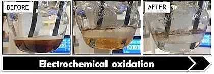 環保緩蝕阻垢劑生產廠家科學家通過電化學氧化方法來凈化制造生物燃料時產生的廢水