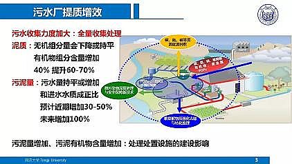 ЧۺȻXFPAFCSˮS|Ч̎̎üg˼