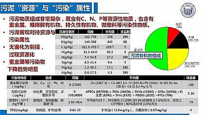 ЧۺȻXFPAFCSˮS|Ч̎̎üg˼