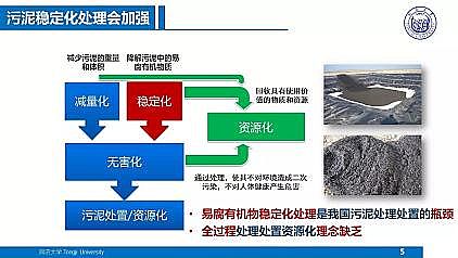 ЧۺȻXFPAFCSˮS|Ч̎̎üg˼