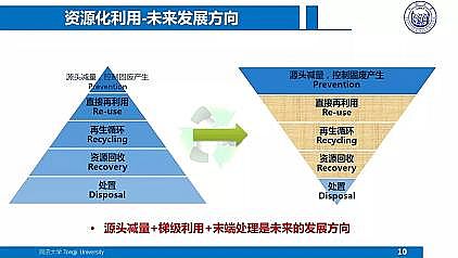 ЧۺȻXFPAFCSˮS|Ч̎̎üg˼