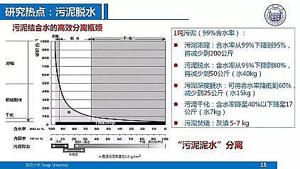 ЧۺȻXFPAFCSˮS|Ч̎̎üg˼