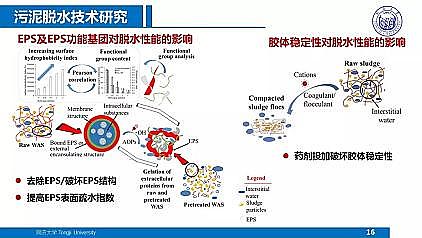 ЧۺȻXFPAFCSˮS|Ч̎̎üg˼