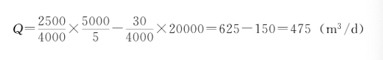 無毒無公害陽離子聚丙烯酰胺CPAM生產廠家如何依據「MLSS、F/M、SRT、SV30 」排泥?答案和案例都在這里了