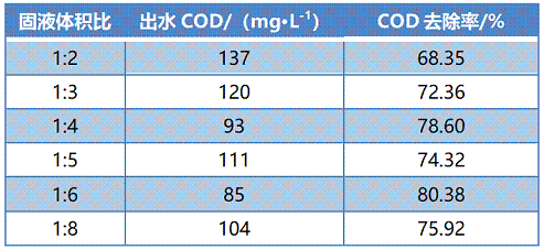 Ҏ(gu)F̼΢늽ϏSӡȾUˮĤsҺ΢늽̎ˇо