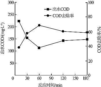Ҏ(gu)F̼΢늽ϏSӡȾUˮĤsҺ΢늽̎ˇо