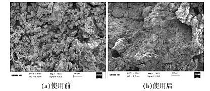 Ҏ(gu)F̼΢늽ϏSӡȾUˮĤsҺ΢늽̎ˇо