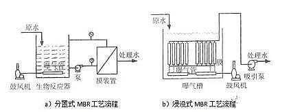ЧxӽQ֬Sȫ|A2/OؼMBRBBRˇxԔ!