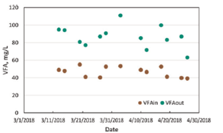 高規(guī)格稀土瓷砂濾料生產廠家中國市政污水處理的瓶頸和起因以及可能的解決方案