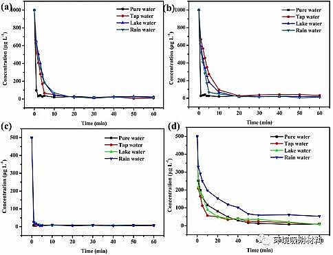 ๦ˮ̎턩cSںUˮ̎ȡMչ