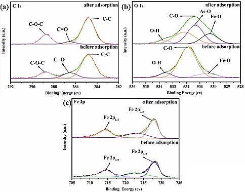 ๦ˮ̎턩cSںUˮ̎ȡMչ