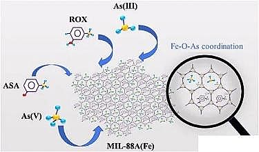 ๦ˮ̎턩cSںUˮ̎ȡMչ