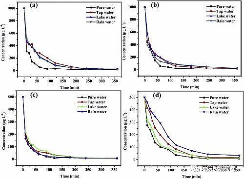 ๦ˮ̎턩cSںUˮ̎ȡMչ