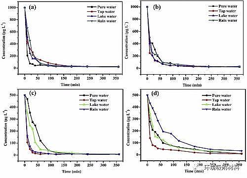 ๦ˮ̎턩cSںUˮ̎ȡMչ