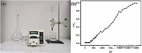 ๦ˮ̎턩cSںUˮ̎ȡMչ