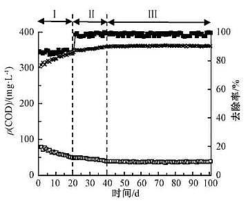 Ҏ۠̿aSҺw+Ĥﷴ̎ˮγȾȥЧ