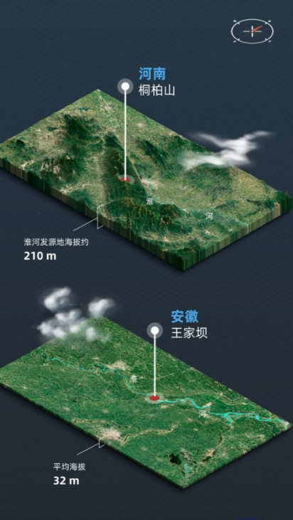 ʽ5AӺYa(chn)SyĺЇһlȫϵy(tng)Ĵ