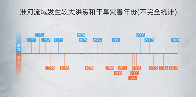 ʽ5AӺYa(chn)SyĺЇһlȫϵy(tng)Ĵ