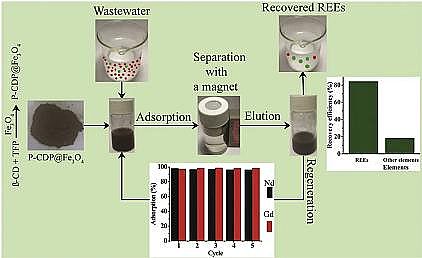 ҎwϏS​ЇƌWԺЭhоˮϡԪȡоȡMչ