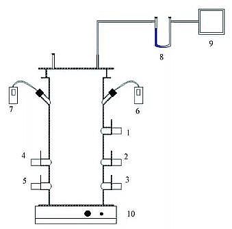 新型不銹鋼纖維束掛鉤廠家SBR工藝污水生物脫氮過程中N2O的釋放特征、主要途徑、機理