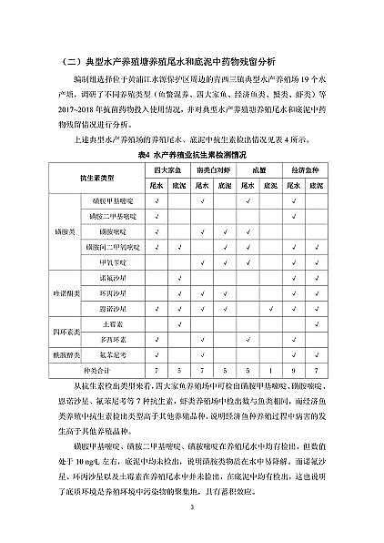 果殼活性炭0.8-2mm生產廠家上海發布《水產養殖尾水新型污染物末端處置可行技術指南(試行)》