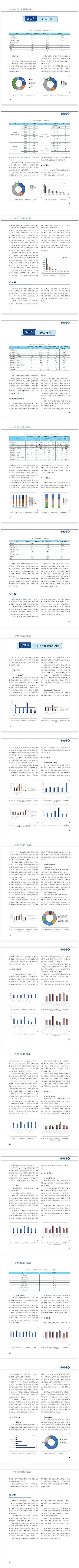 高品質蜂窩活性炭生產(chǎn)廠家2020中國環(huán)保產(chǎn)業(yè)發(fā)展狀況報告