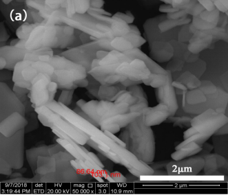 高品質3A分子篩生產廠家在有機陰離子染料廢水吸附處理取得新進展