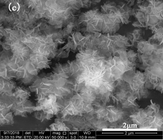 高品質3A分子篩生產廠家在有機陰離子染料廢水吸附處理取得新進展