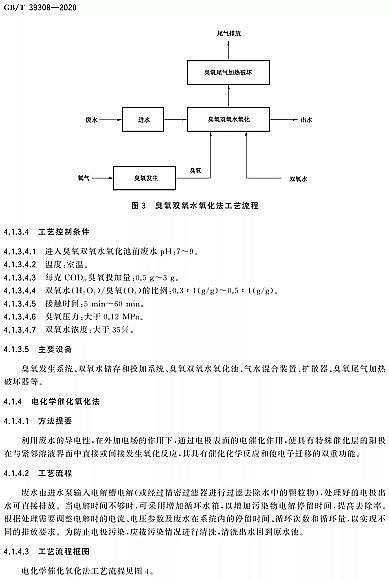 新式噴霧干燥聚合硫酸鐵SPFS廠家【國標】2021-10-01起實施|難降解有機廢水深度處理技術規范GB/T 39308-2020