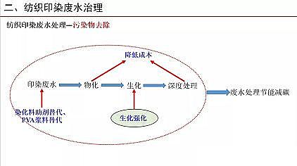 ๦ܾۺȻXPACa(chn)SҼӡȾUˮɆ}̽ӑ