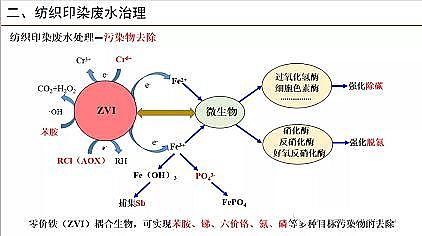 ๦ܾۺȻXPACa(chn)SҼӡȾUˮɆ}̽ӑ