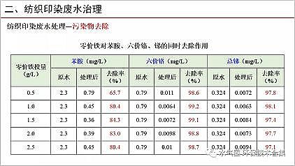 ๦ܾۺȻXPACa(chn)SҼӡȾUˮɆ}̽ӑ