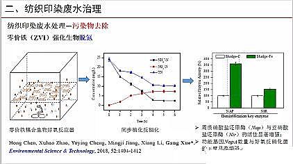 ๦ܾۺȻXPACa(chn)SҼӡȾUˮɆ}̽ӑ
