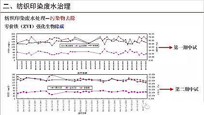 ๦ܾۺȻXPACa(chn)SҼӡȾUˮɆ}̽ӑ