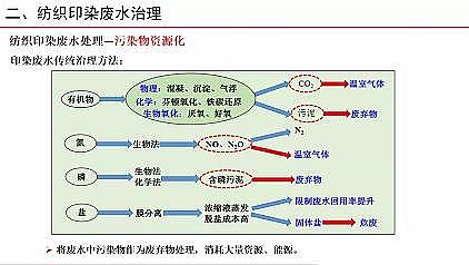 ๦ܾۺȻXPACa(chn)SҼӡȾUˮɆ}̽ӑ