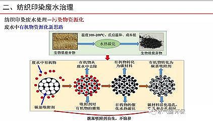 ๦ܾۺȻXPACa(chn)SҼӡȾUˮɆ}̽ӑ