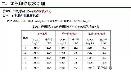 ๦ܾۺȻXPACa(chn)SҼӡȾUˮɆ}̽ӑ